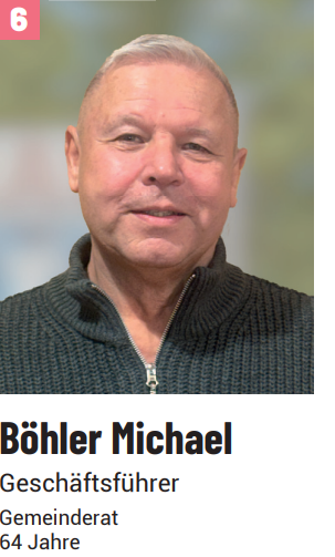 Böhler Michael
