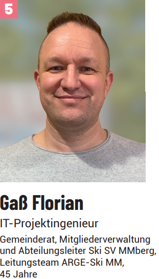 Gaß Florian