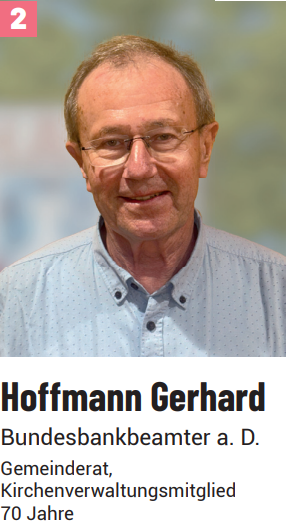 Hofmann Gerhard