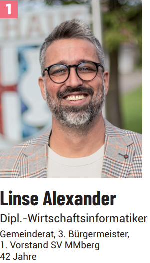 Linse Alexander
